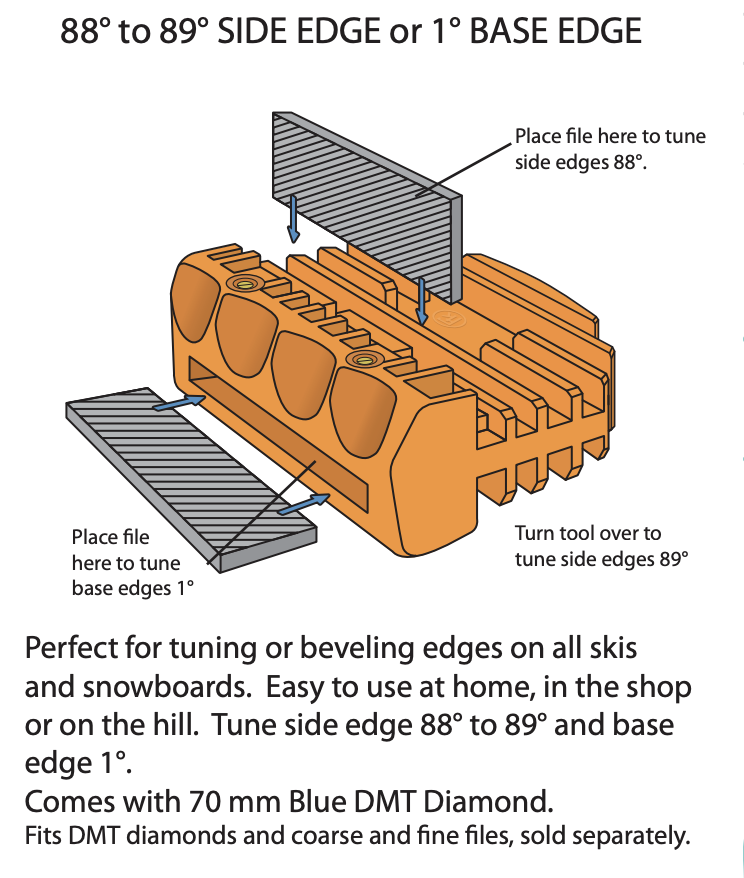 3118 Instructions Part 2